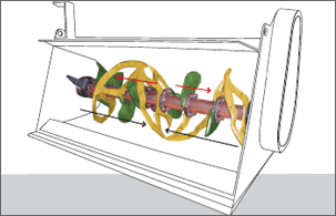 SISTEMA BIFLUX (solo a richiesta)