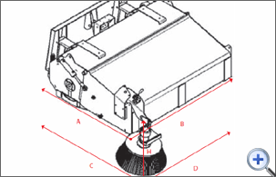 Schema Dimensioni della Benna Spazzatrice Edilzeta - BSP 180.
