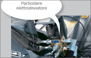 Detail of Edilzeta Mixing Bucket in Hardox - BE PR 800